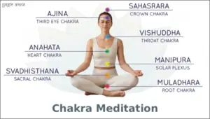 Chakra Meditation for Beginners – Unlock Your Inner Energy Naturally