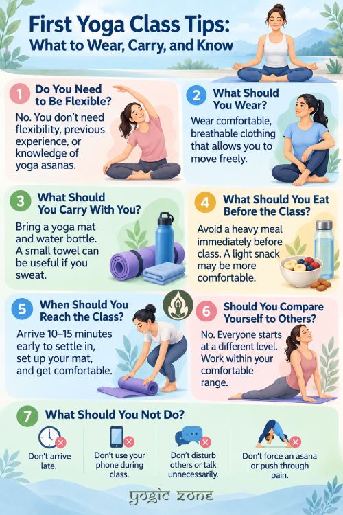 First Yoga Class Tips. Infographic