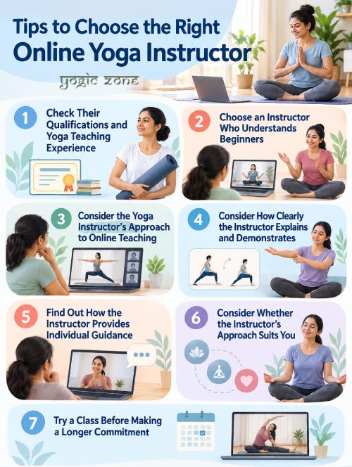 Tips to Choose the Right Online Yoga Instructor. Article Infographic